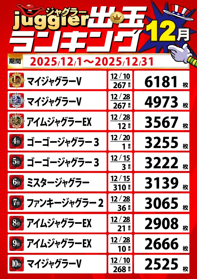 ランドマークたつのの最新情報画像