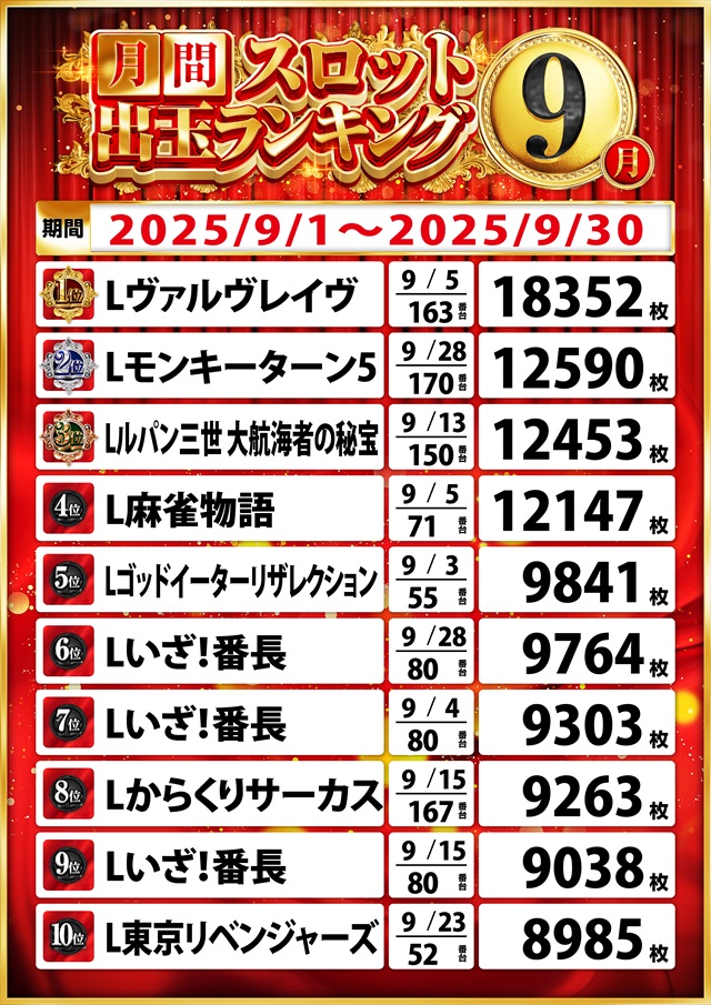 ランドマークたつのの最新情報画像