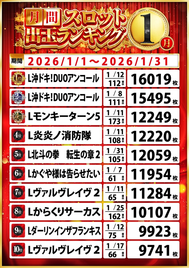 ランドマークたつのの最新情報画像
