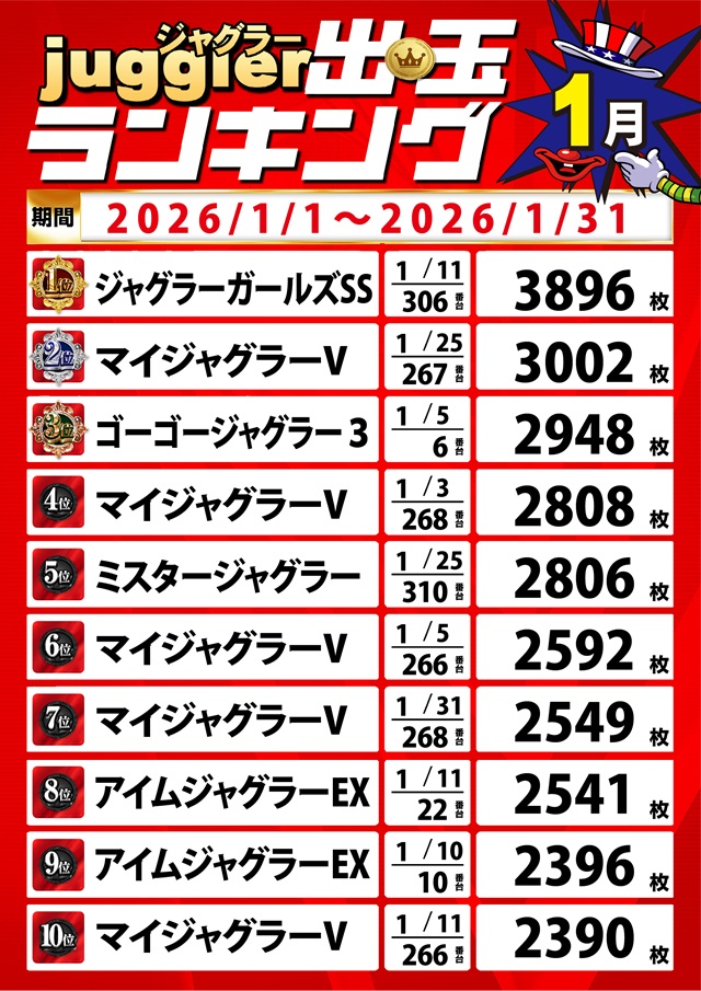 ランドマークたつのの最新情報画像