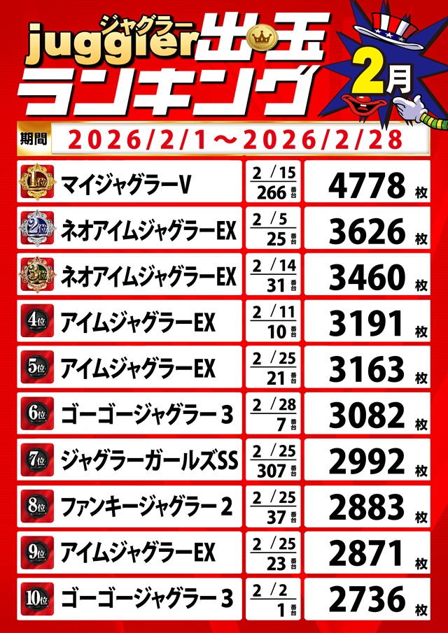 ランドマークたつのの最新情報画像
