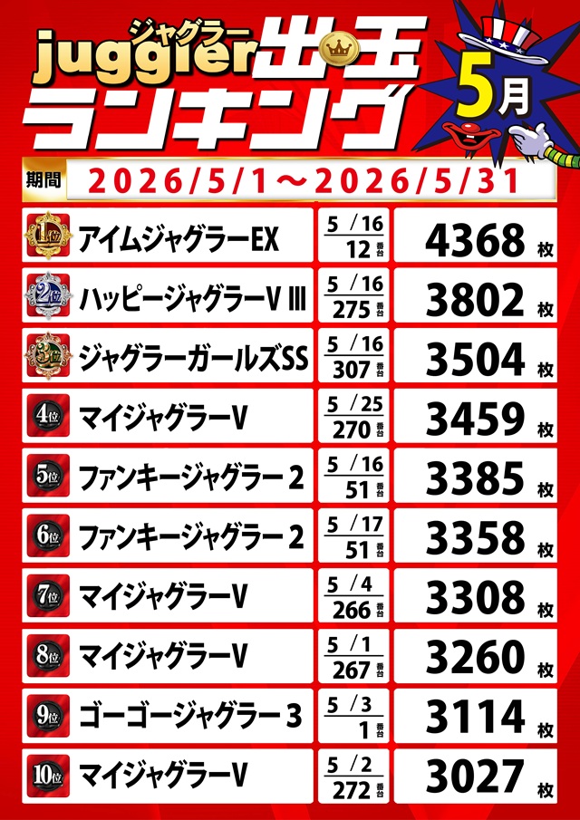 ランドマークたつのの最新情報画像