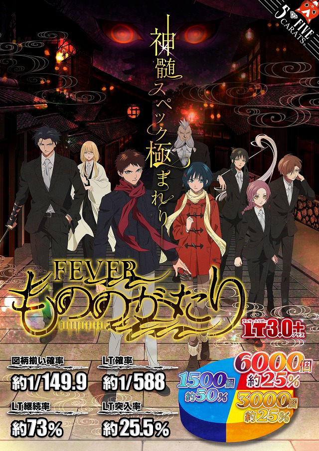 5カラット太子店/REDⅡの最新情報画像