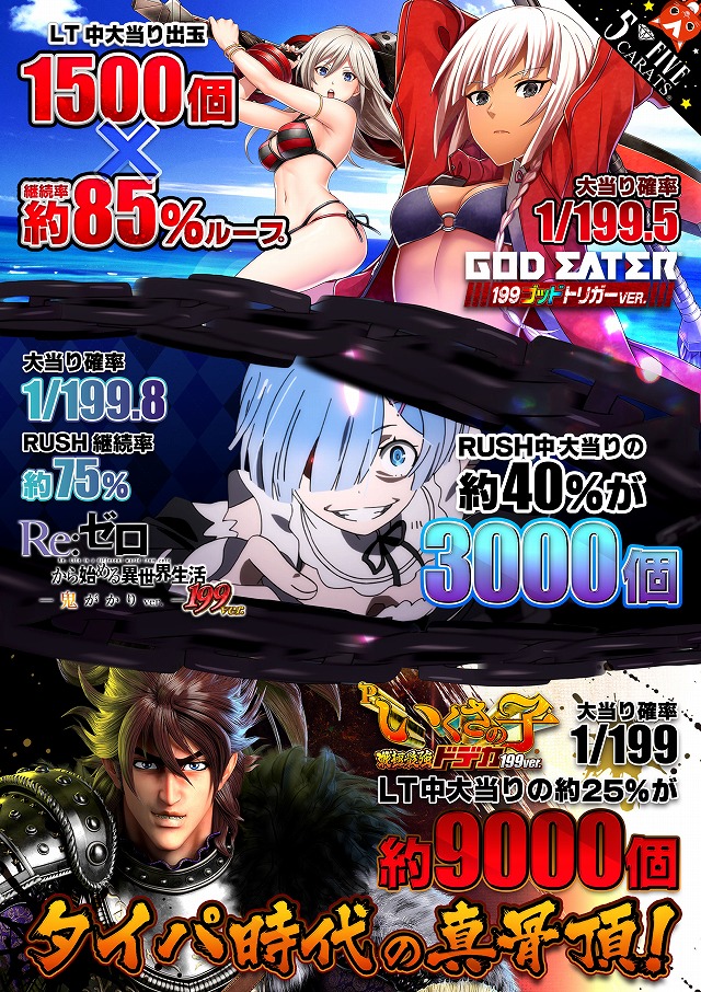 5カラット太子店/REDⅡの最新情報画像