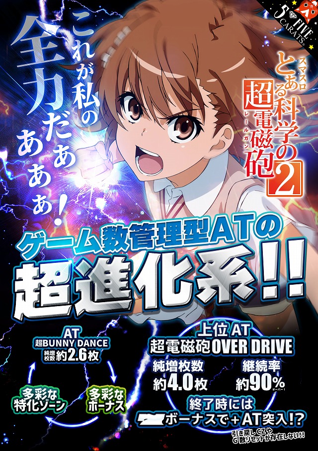 5カラット太子店/REDⅡの最新情報画像