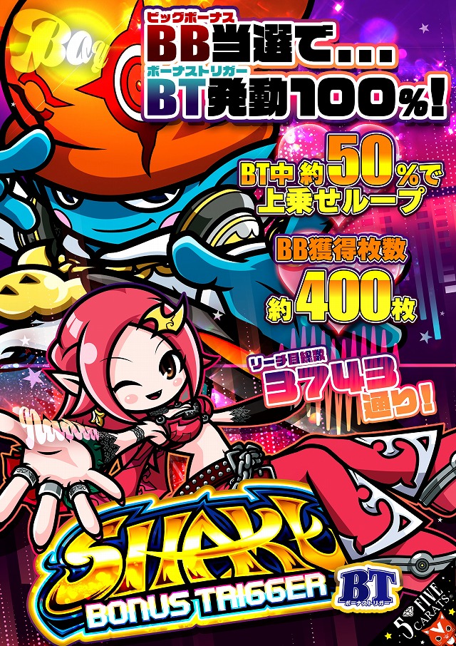 5カラット太子店/REDⅡの最新情報画像