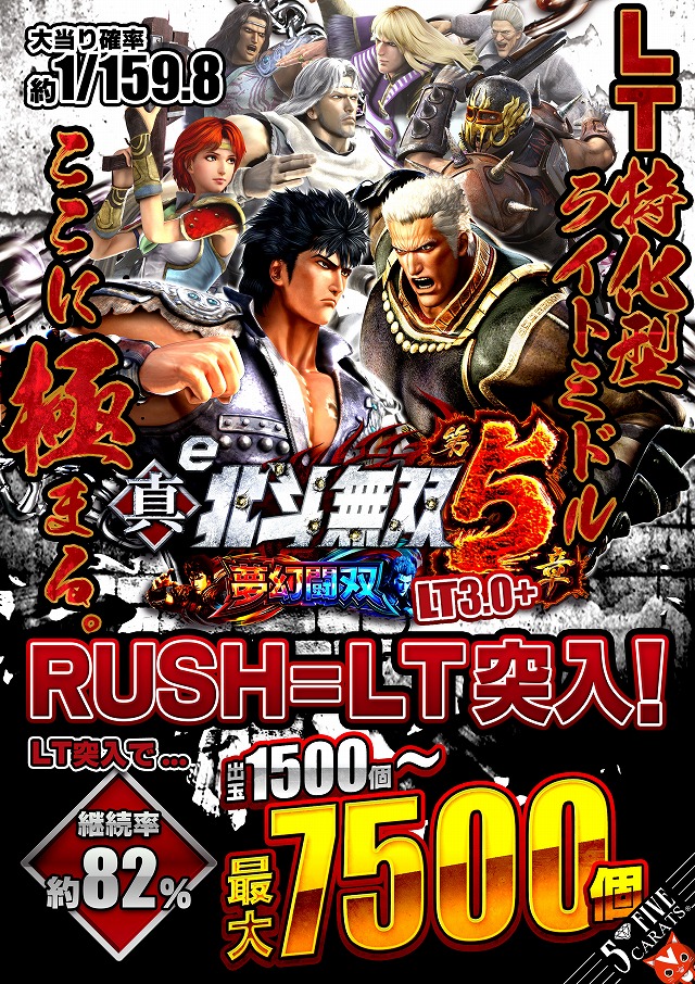 5カラット太子店/REDⅡの最新情報画像