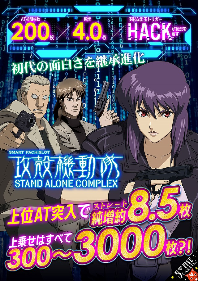 5カラット太子店/REDⅡの最新情報画像