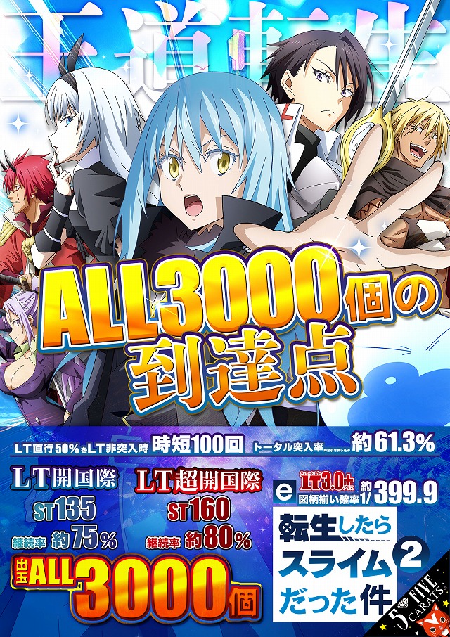 5カラット太子店/REDⅡの最新情報画像