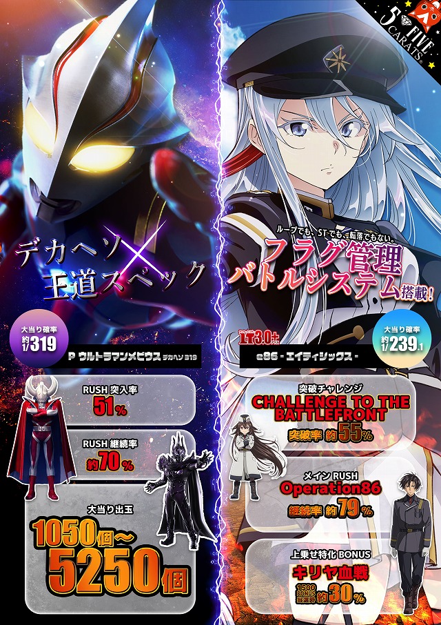 5カラット太子店/REDⅡの最新情報画像