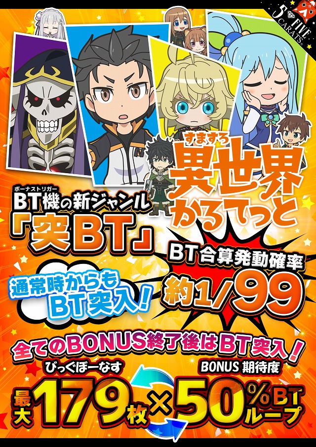 5カラット太子店/REDⅡの最新情報画像