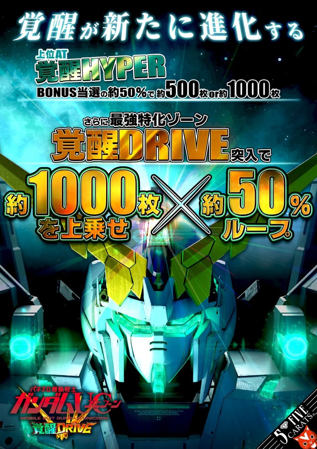 5カラット太子店/REDⅡの最新情報画像