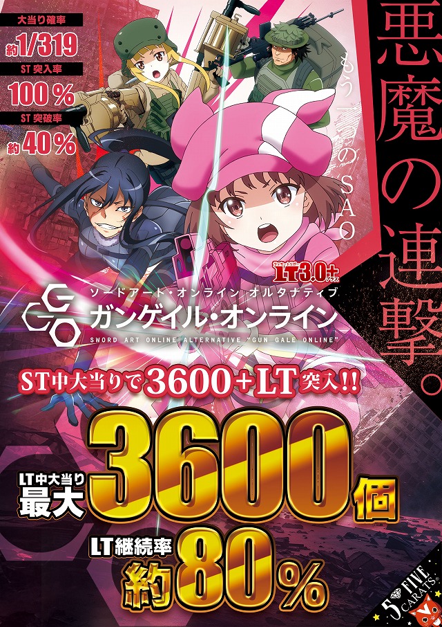 5カラット太子店/REDⅡの最新情報画像
