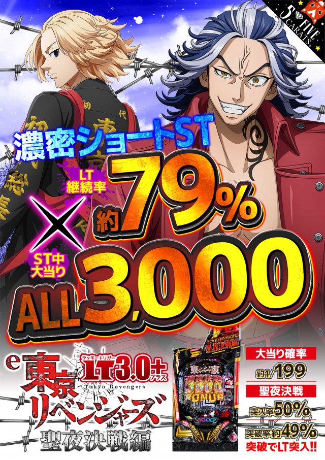 5カラット太子店/REDⅡの最新情報画像