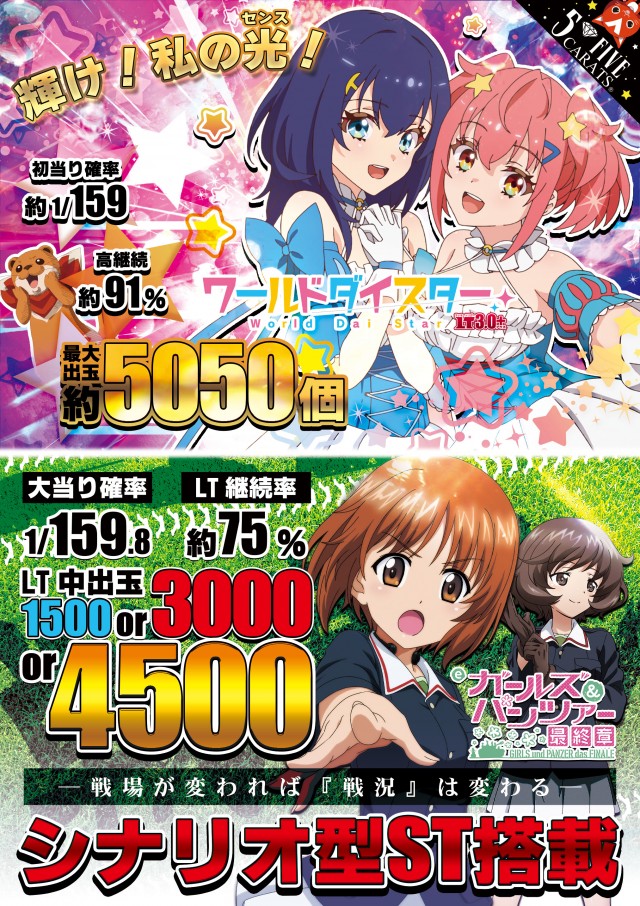 5カラット太子店/REDⅡの最新情報画像