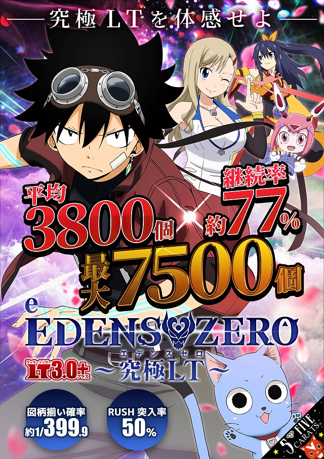 5カラット太子店/REDⅡの最新情報画像