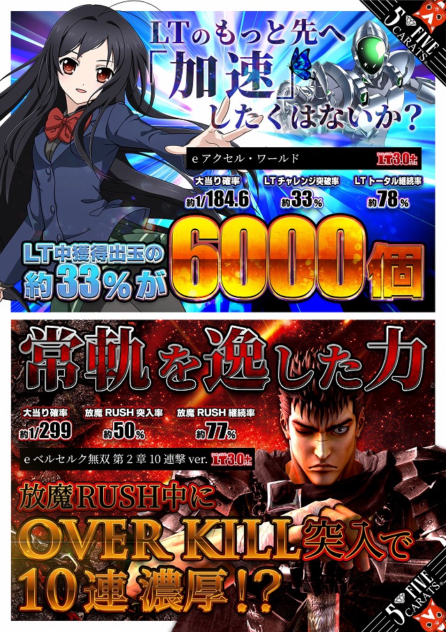 5カラット太子店/REDⅡの最新情報画像