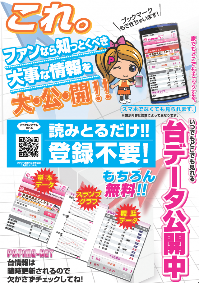 ディーズクラブ燕三条の最新情報画像