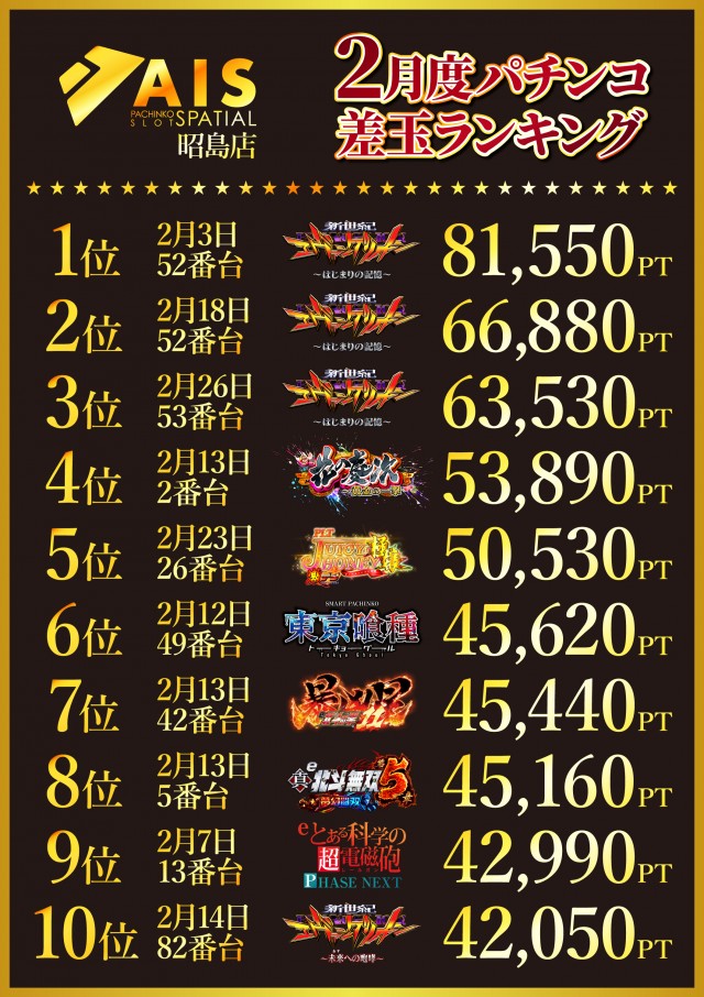 AIS昭島店の最新情報画像