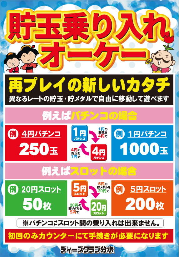 ディーズクラブ分水の最新情報画像