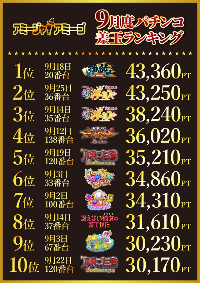 アミージャ アミーゴの最新情報画像