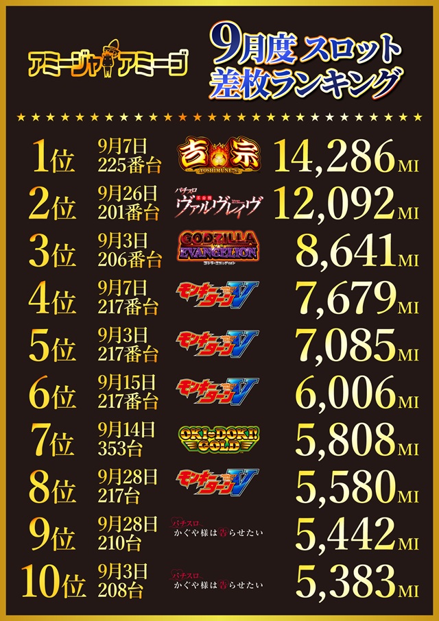 アミージャ アミーゴの最新情報画像