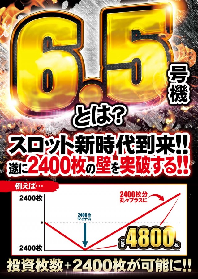 ミリオンもりの里店の最新情報画像