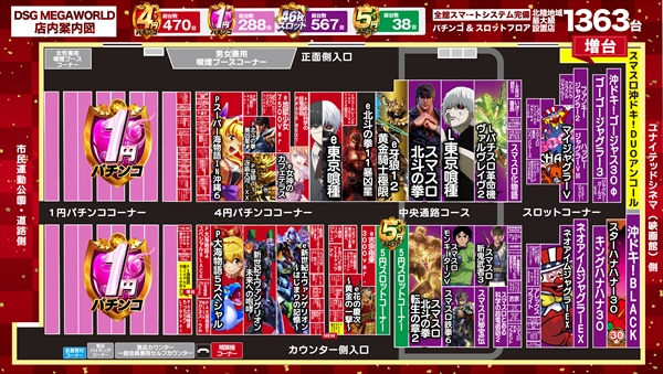 DSG MEGA WORLDの最新情報画像