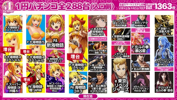 DSG MEGA WORLDの最新情報画像