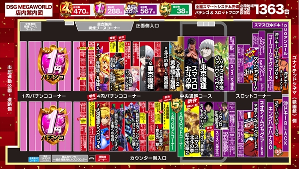 DSG MEGA WORLDの最新情報画像