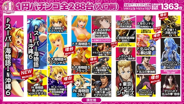 DSG MEGA WORLDの最新情報画像