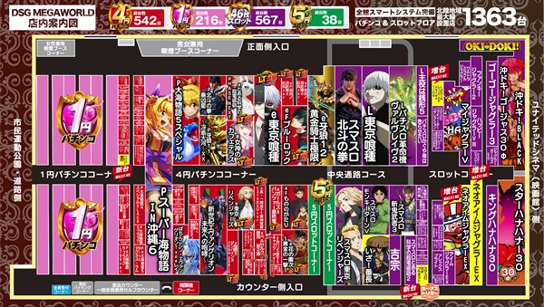 DSG MEGA WORLDの最新情報画像