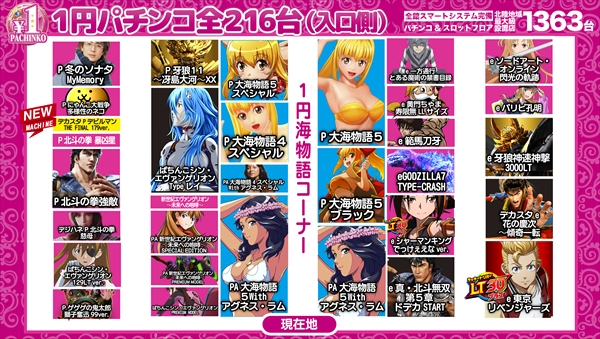 DSG MEGA WORLDの最新情報画像