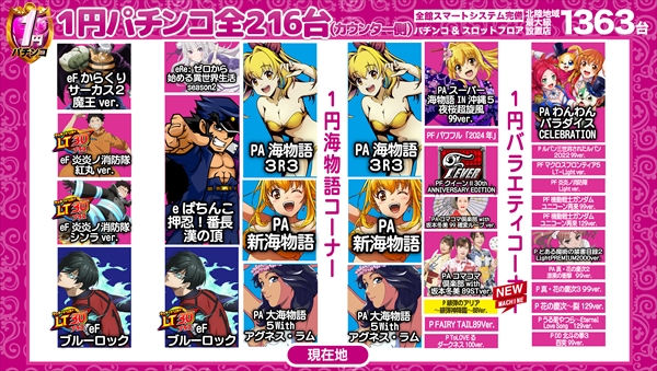 DSG MEGA WORLDの最新情報画像