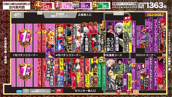 DSG MEGA WORLDの最新情報画像