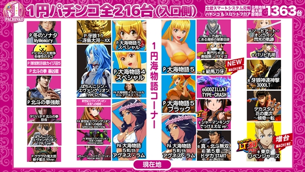 DSG MEGA WORLDの最新情報画像