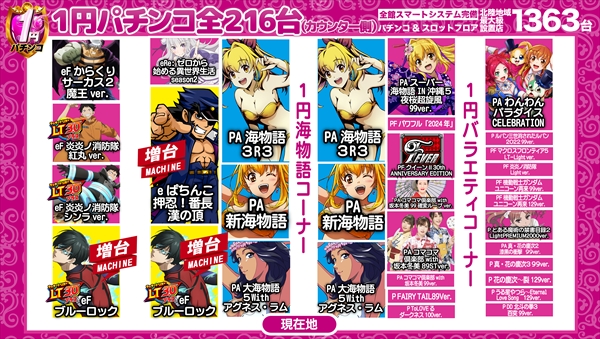 DSG MEGA WORLDの最新情報画像