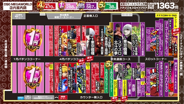 DSG MEGA WORLDの最新情報画像