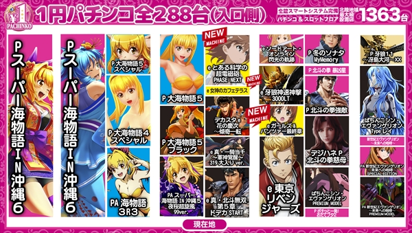 DSG MEGA WORLDの最新情報画像