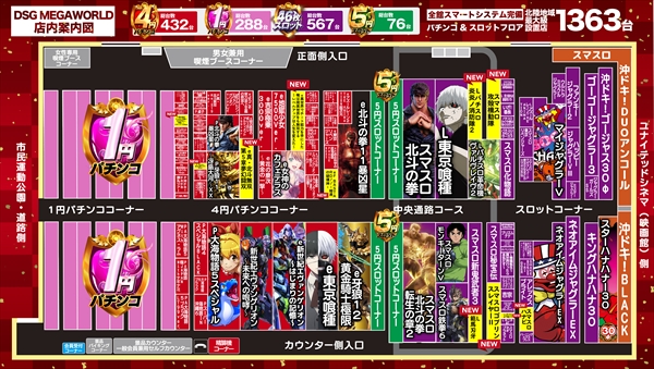 DSG MEGA WORLDの最新情報画像