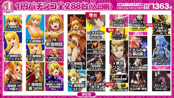 DSG MEGA WORLDの最新情報画像