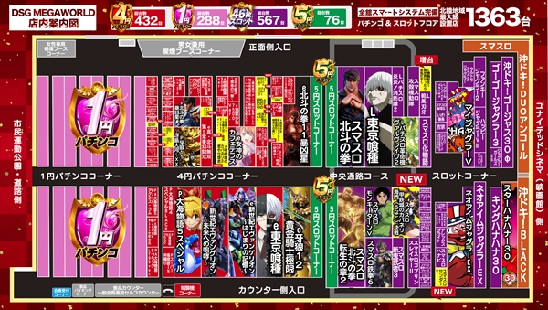 DSG MEGA WORLDの最新情報画像