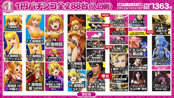 DSG MEGA WORLDの最新情報画像