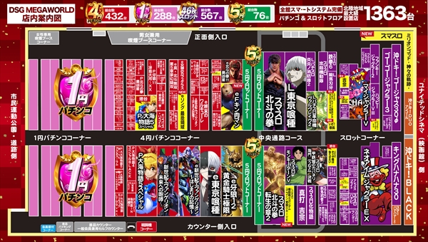 DSG MEGA WORLDの最新情報画像
