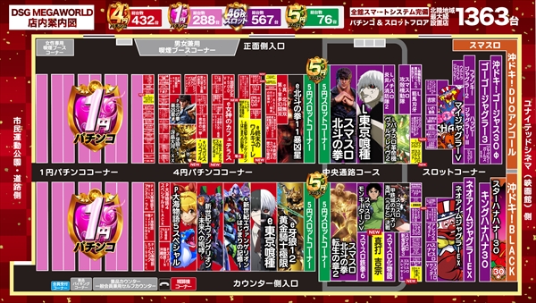 DSG MEGA WORLDの最新情報画像