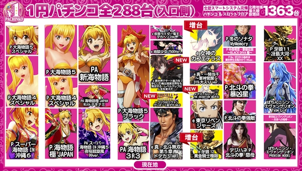 DSG MEGA WORLDの最新情報画像