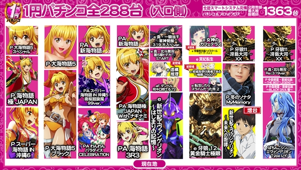 DSG MEGA WORLDの最新情報画像