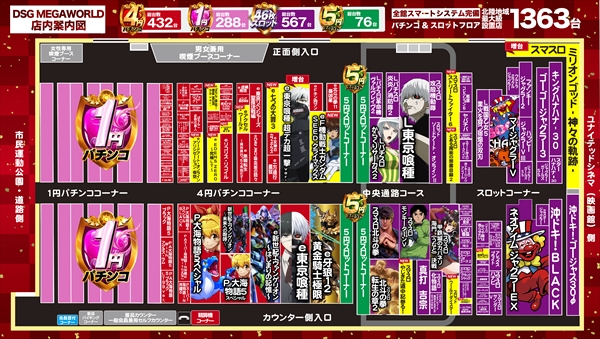 DSG MEGA WORLDの最新情報画像