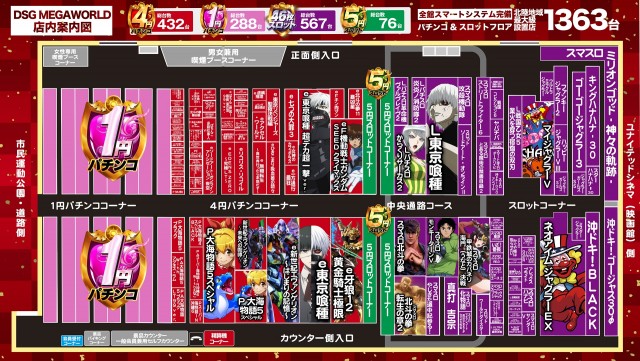 DSG MEGA WORLDの最新情報画像