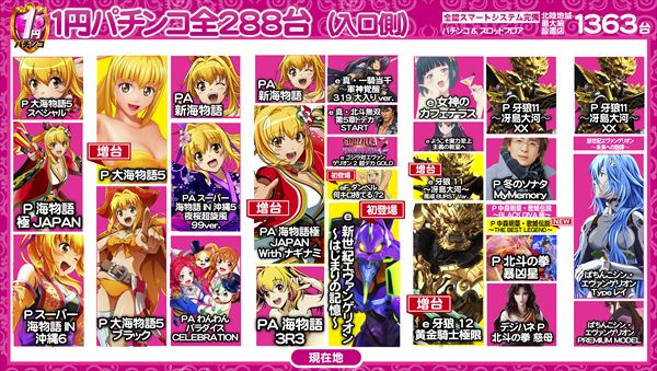 DSG MEGA WORLDの最新情報画像